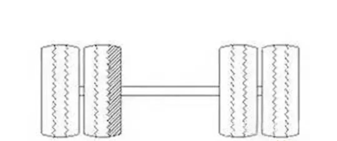 轮胎吃胎有哪些症状,轮胎吃胎处理方法