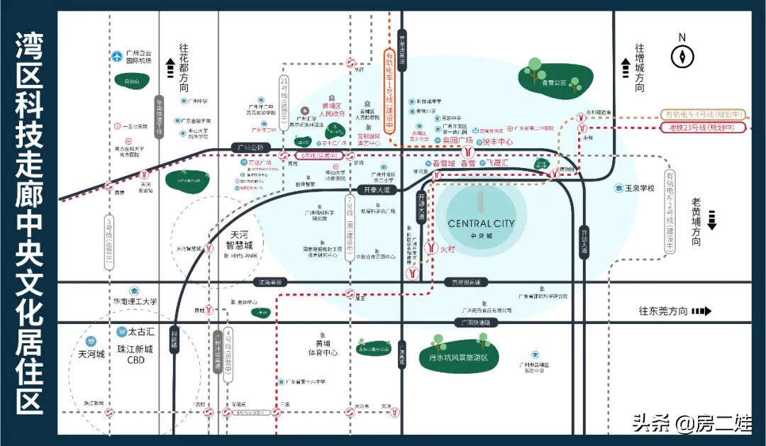 二娃对中国评价,二娃说楼市