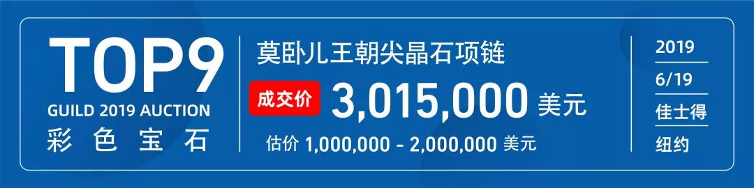 彩色宝石价值排行榜,彩色宝石投资价值排行榜