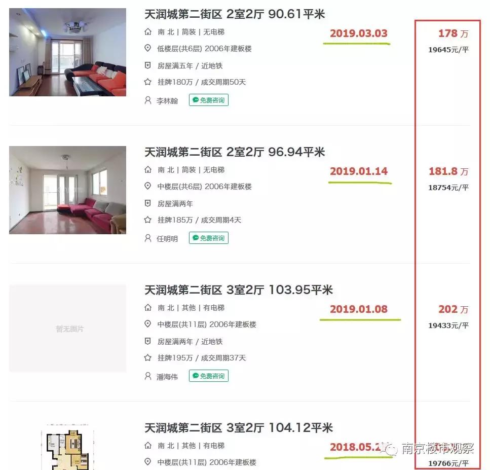 终于！又一家楼盘即将换物业，二手房价格...