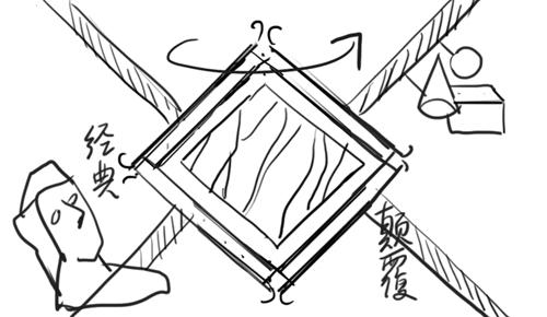 东鹏世界印象和东鹏关系,世界印象瓷砖价格