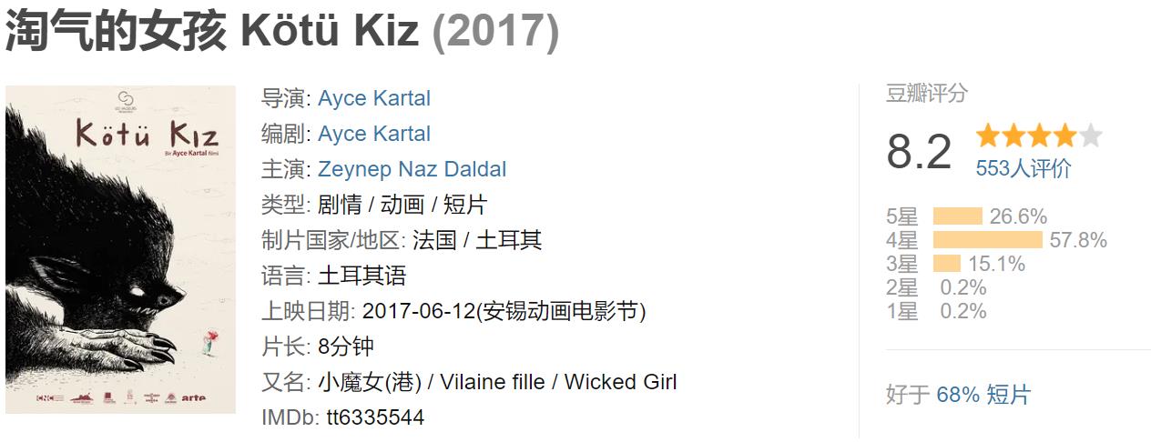 性教育这门课，不要等到坏人来教，看看这部短片中绝望的女孩