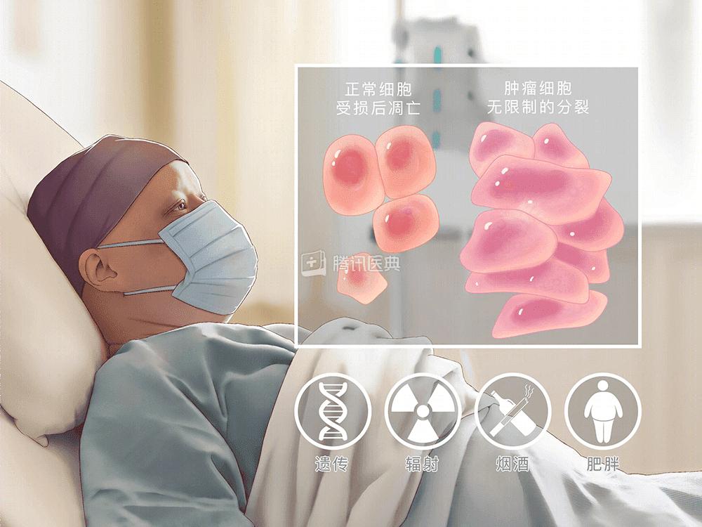 手握“国家级”顶配资源，这个肿瘤克星，“落户”深圳了！