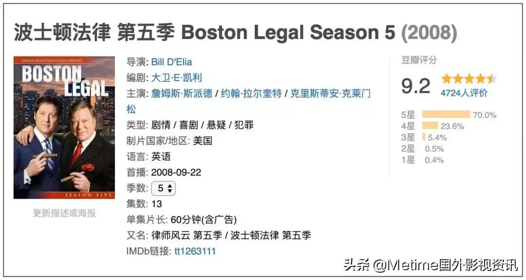 今天就写写我心目中的最好看的三部美剧,没有之四