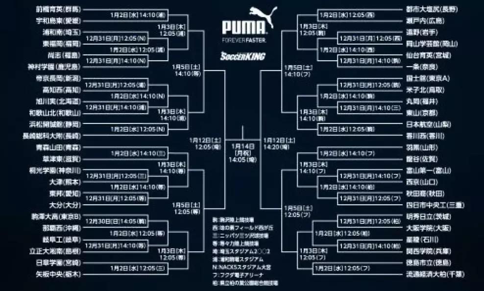 足球从娃娃抓起不再是一句口号,足球从娃娃抓起的前一句