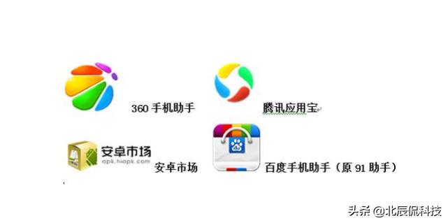 现在最好用的应用商店是哪款,目前最好用的应用商店