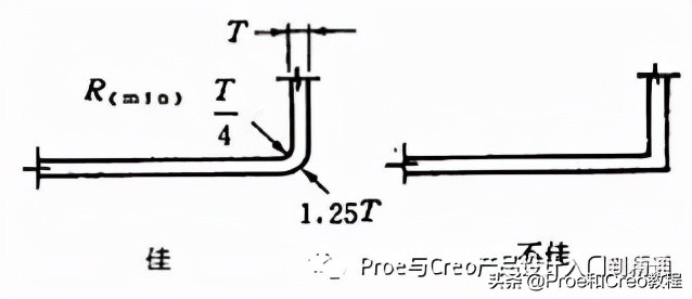 creo头戴蓝牙耳机结构,蓝牙耳机creo结构设计