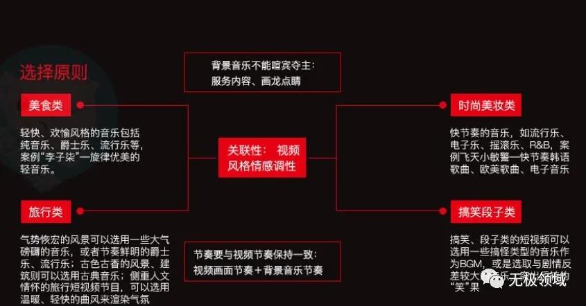 生财有道人人可以复制的赚钱模式,生财有道赚钱的模式