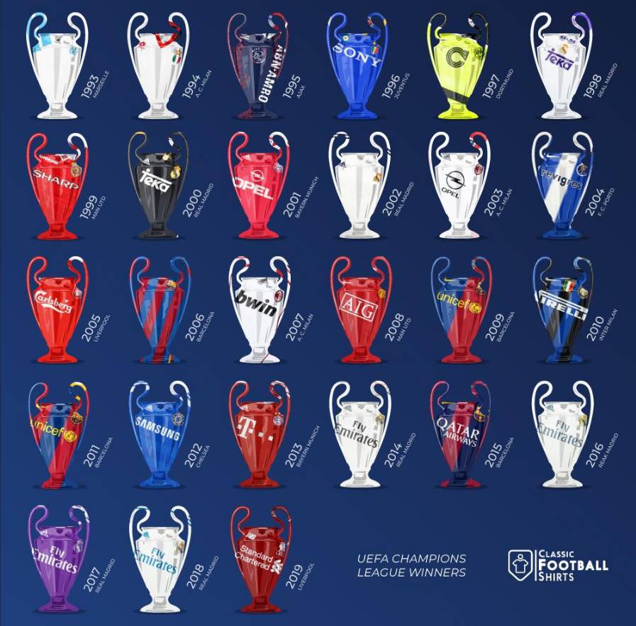 皇马冲击三连冠赛程,皇马三冠王阵容现今如何