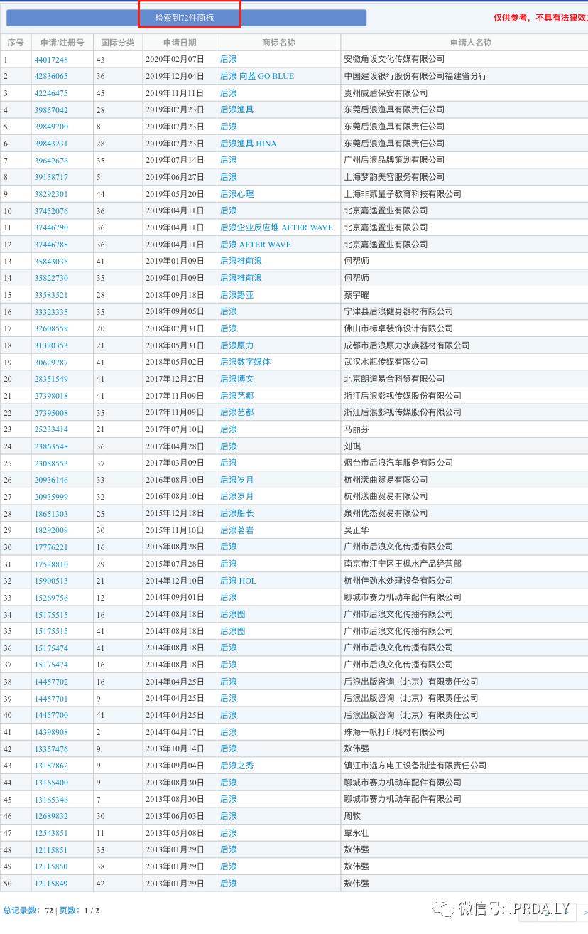 后浪的知识点是真的吗,后浪和前浪有区别吗