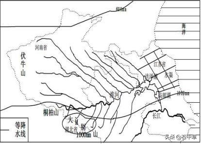 中国近代有伟大发明吗,中国历史上的伟大发明感悟