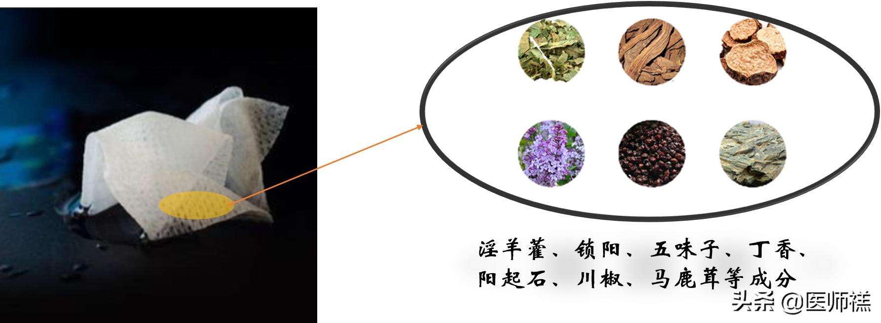 延时湿巾靠不靠谱,会带来哪些健康损害?医生提醒需要警惕这些