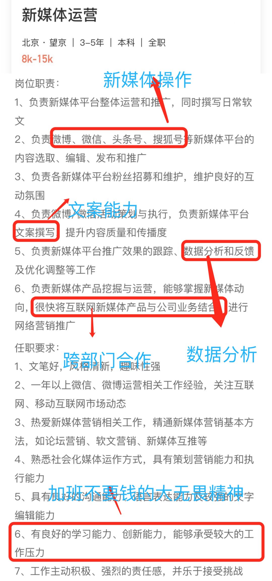 二本毕业生北漂,二本毕业生北漂现状