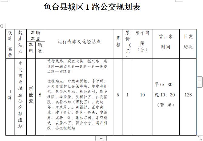 鱼台公交免费通知,鱼台县三路公交线路