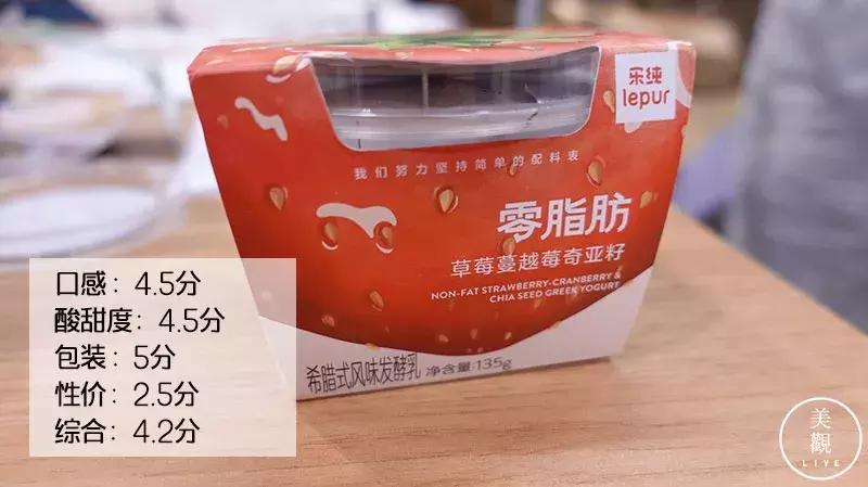 史上最全的好喝酸奶大测评,推荐几款好喝营养好的酸奶