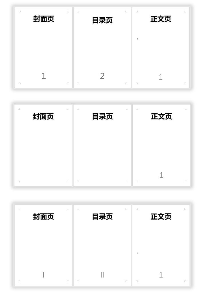在word怎么设置毕业论文的页码,word毕业论文正文设置连续页码