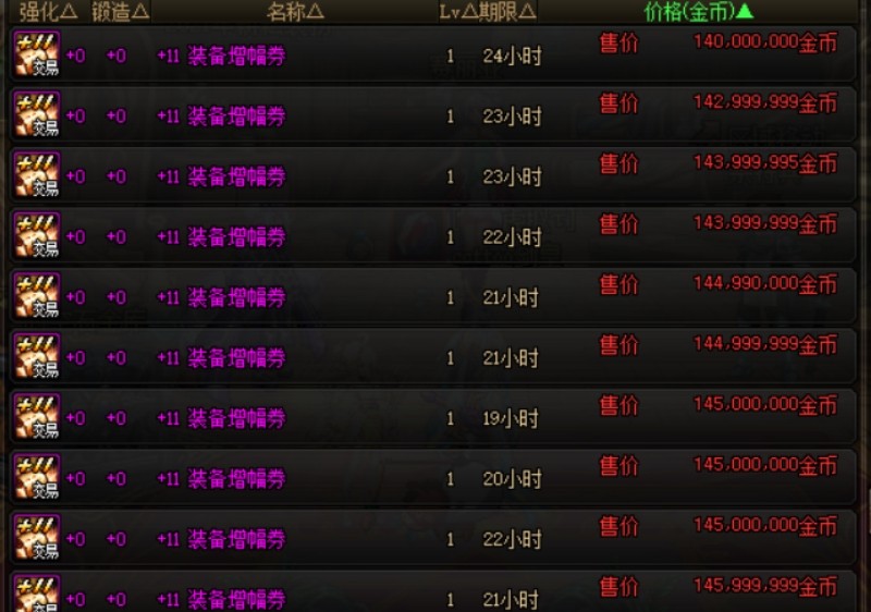 dnf2023耕耘礼包宠物提升多少,dnf耕耘礼包买一套能回多少血