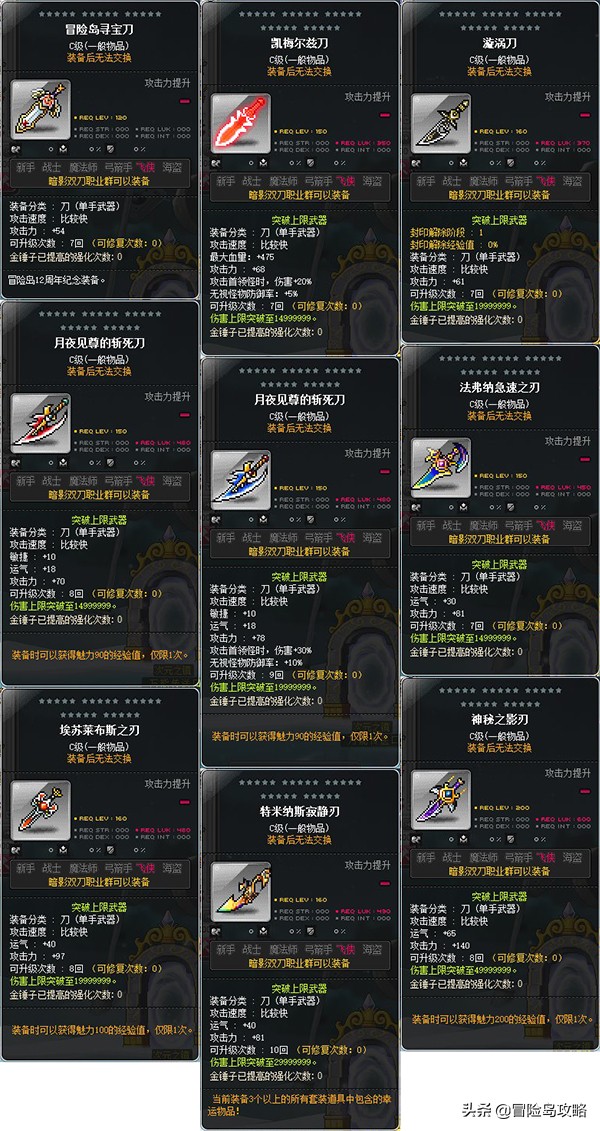 冒险岛最佳设备,冒险岛神器最低多少品