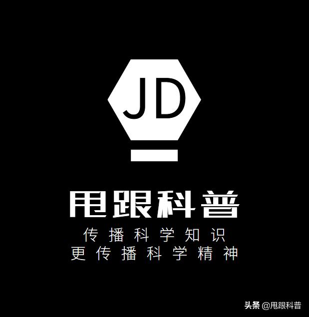 占星学中的黄道12宫,黄道十二宫如何占星