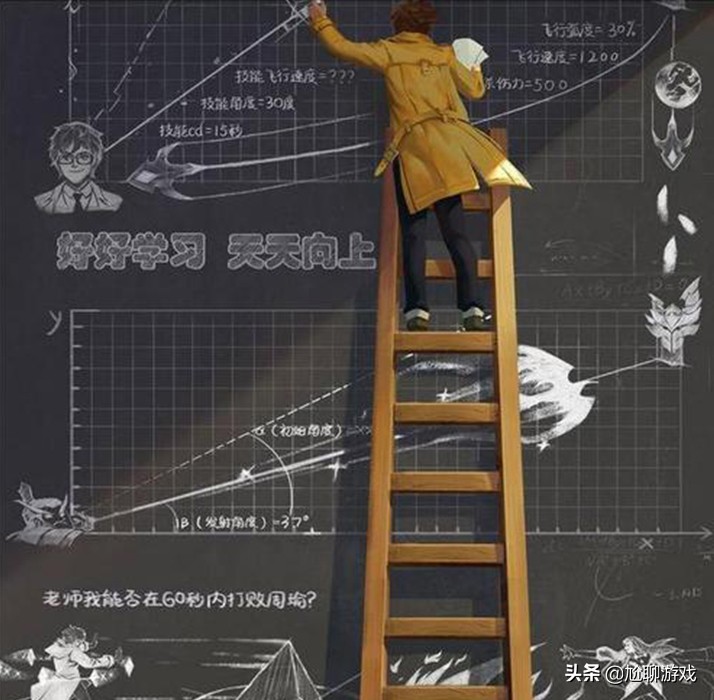 王者荣耀诸葛亮黑板新皮肤爆料,王者荣耀诸葛亮牛年限定新皮肤