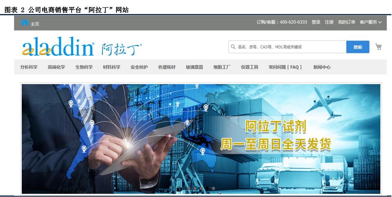 阿拉丁科研试剂中标,阿拉丁中国科研试剂市场