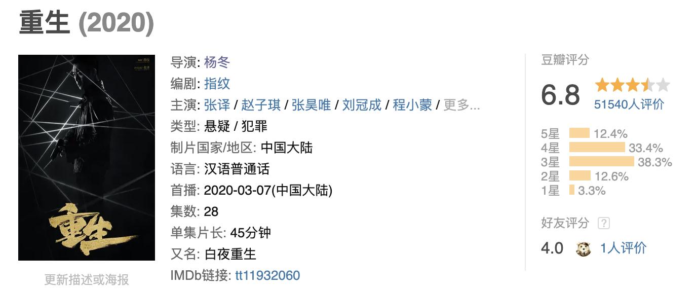 网剧重生大忌复盘,重生电视剧剧情漏洞