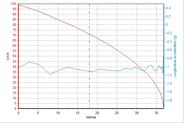 新宝马x5横评,宝马x5深度评测
