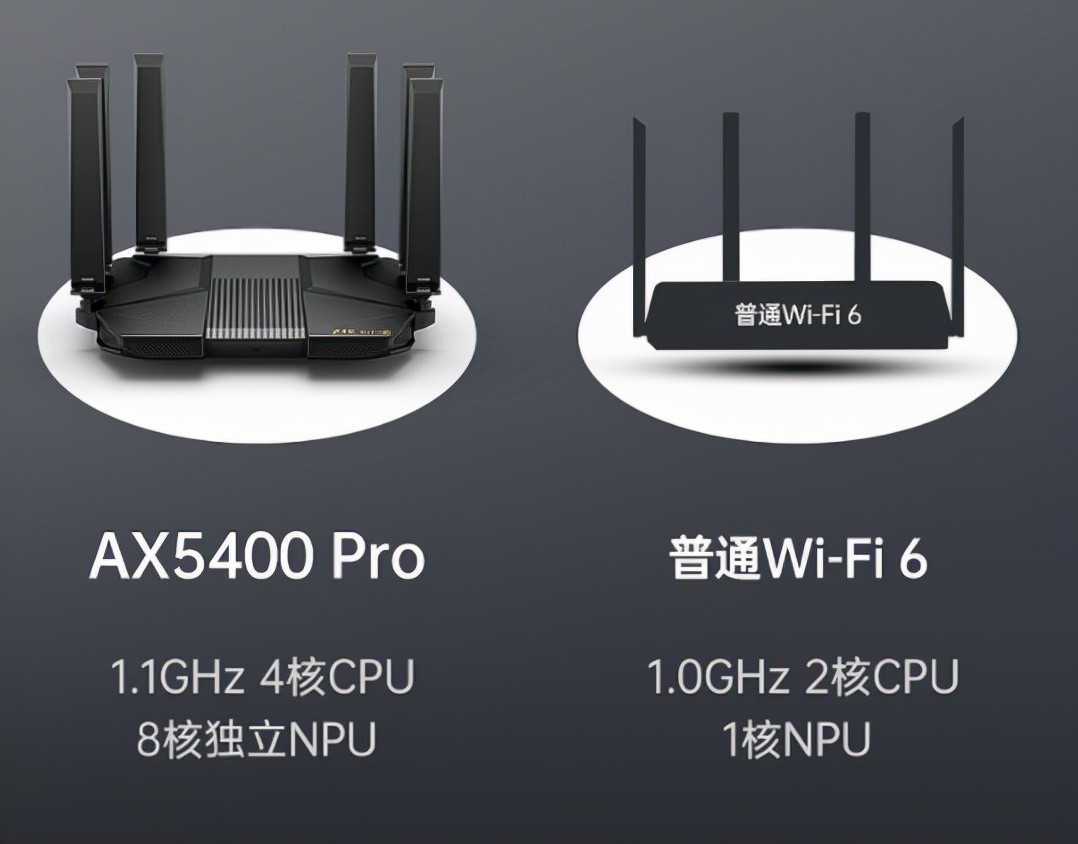 小米ax6000和中兴ax5400pro,小米ax5400电竞版和中兴ax5400pro