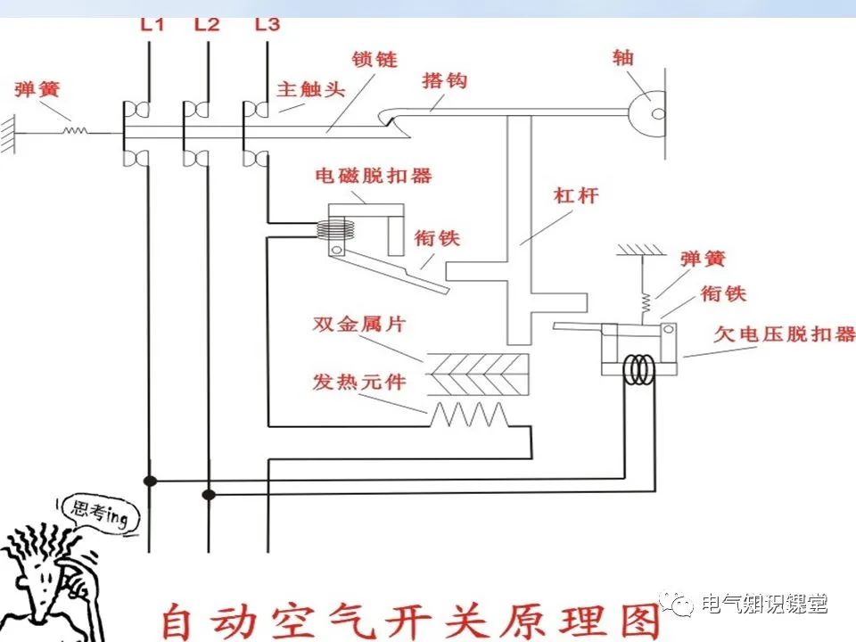 空气开关内部图片大全,wifi智能空气开关工作原理