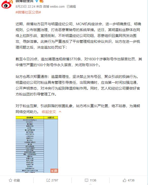 联合*制抵**声明惨遭删除，一千多个账号被处理，赵丽颖粉丝学乖吗？