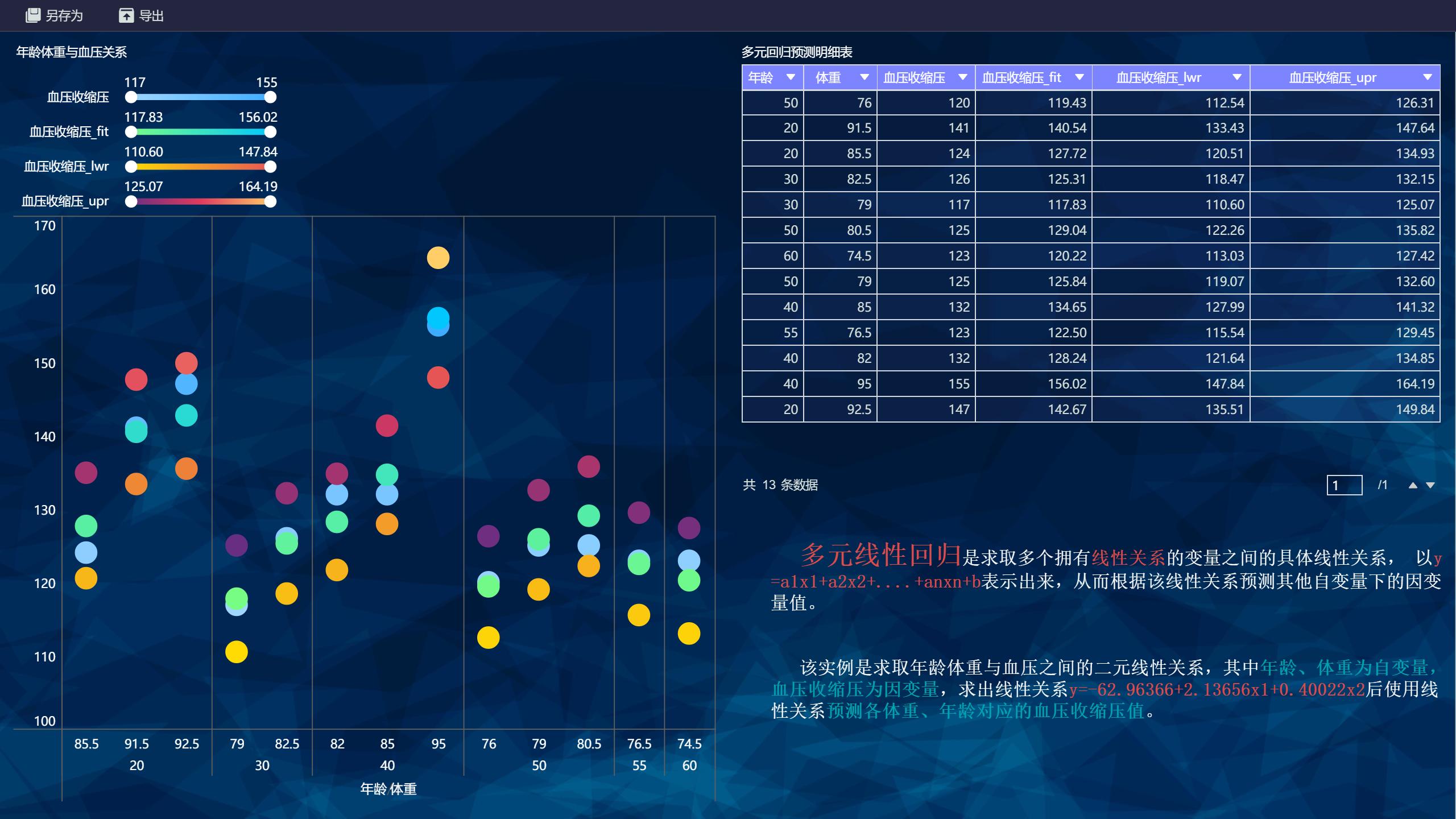 一文读懂统计学中的假设检验,一文读懂大数据两大核心技术