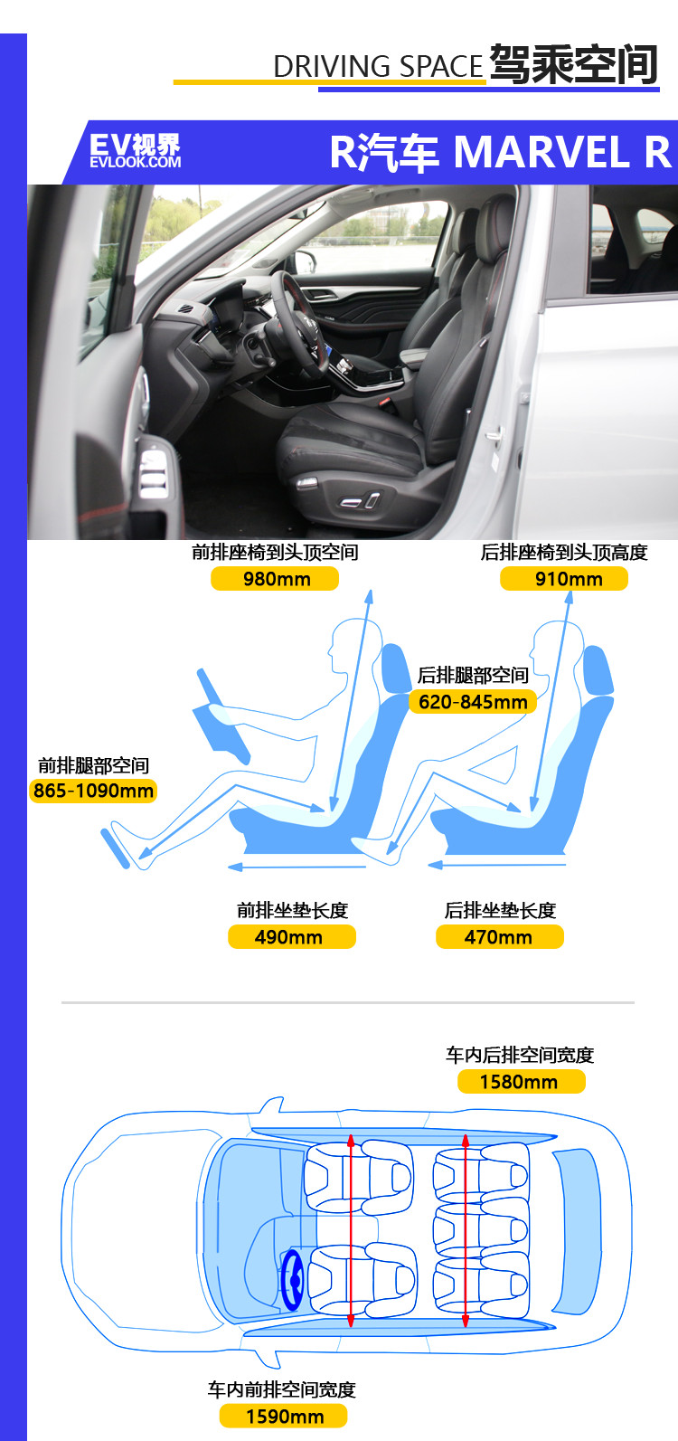 姹借溅marvelr,marvelr姹借溅娴嬭瘎