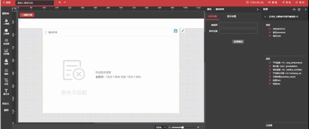 项目有上亿的数据如何做聚合统计,如何快速做数据分析表