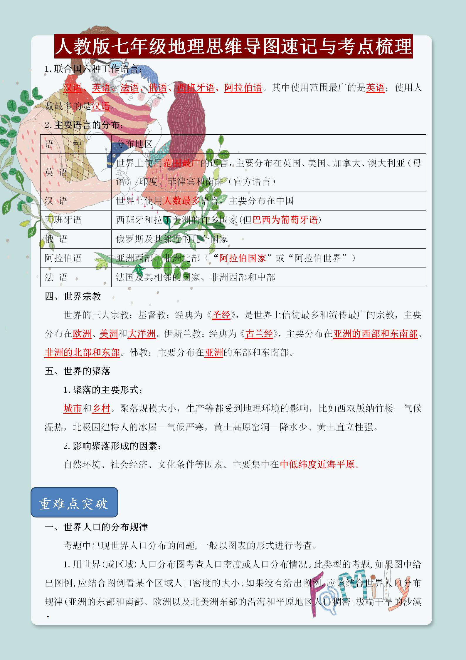 七上地理必背知识点人教版2021,中图版七年级上册地理知识点总结