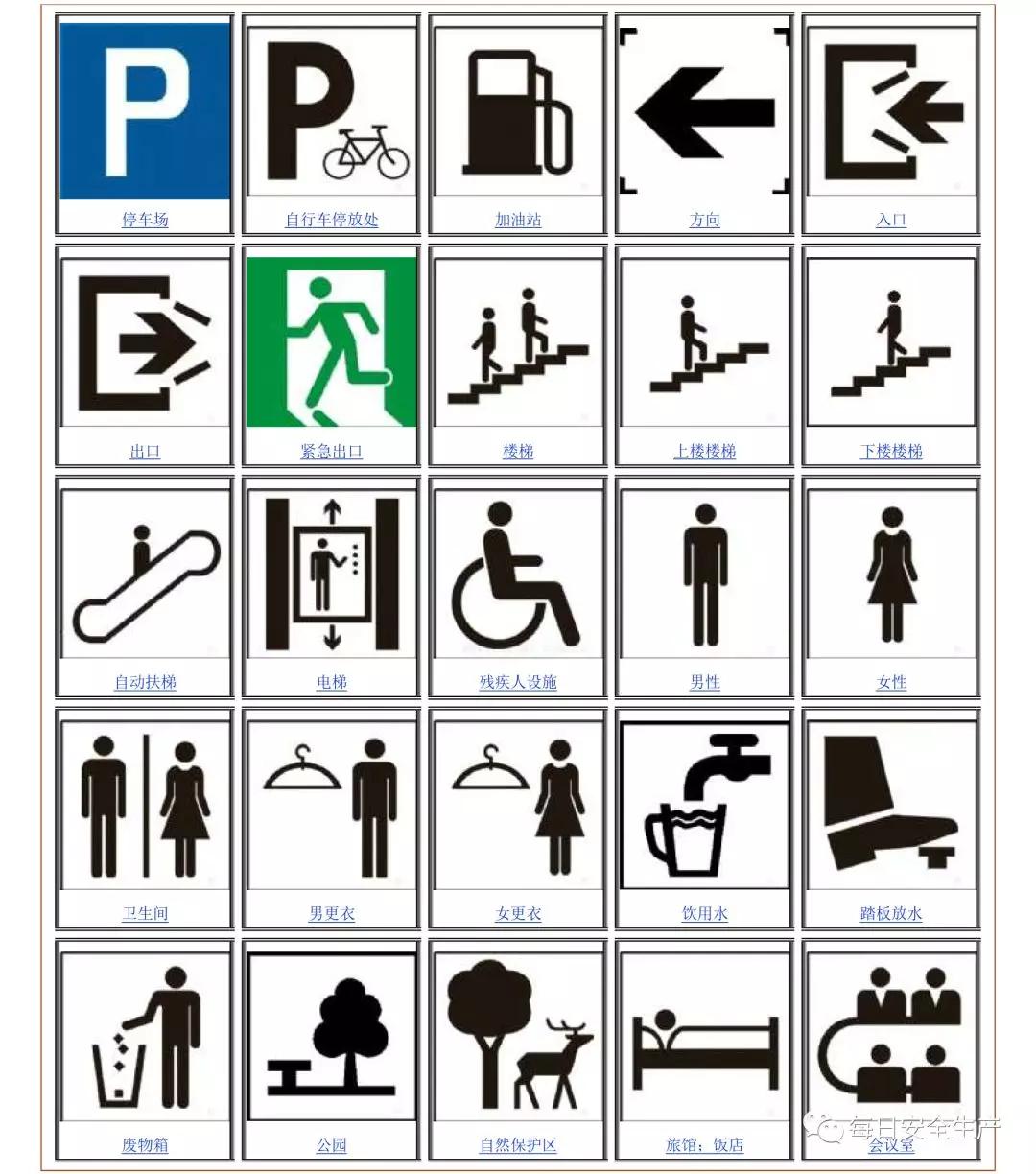 安全标识牌排序规则与设置标准,安全标识牌和安全标志牌的区别