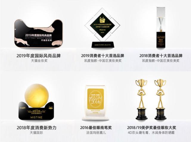 泰国有哪些好的防晒霜,泰国哪个牌子的防晒霜比较好一点