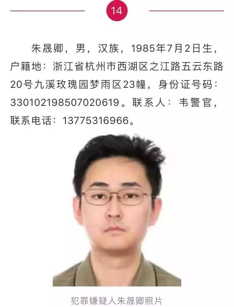 富二代玩金融,富二代创业玩金融