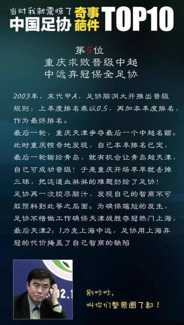 中国足协今日连发重磅新规,中国足协违规名单