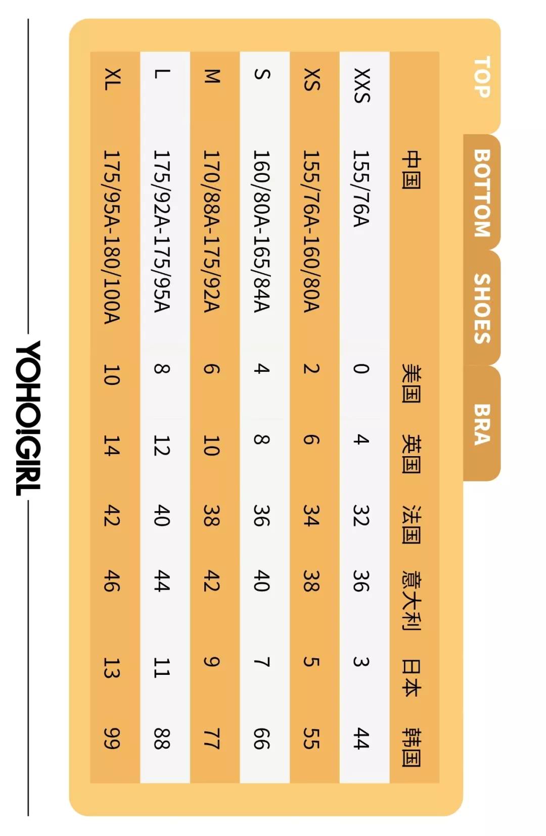 美国衣服size对照表,世界各国size对照表