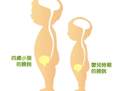 孩子老是尿床家长应该怎么办,孩子老是尿床怎么食疗