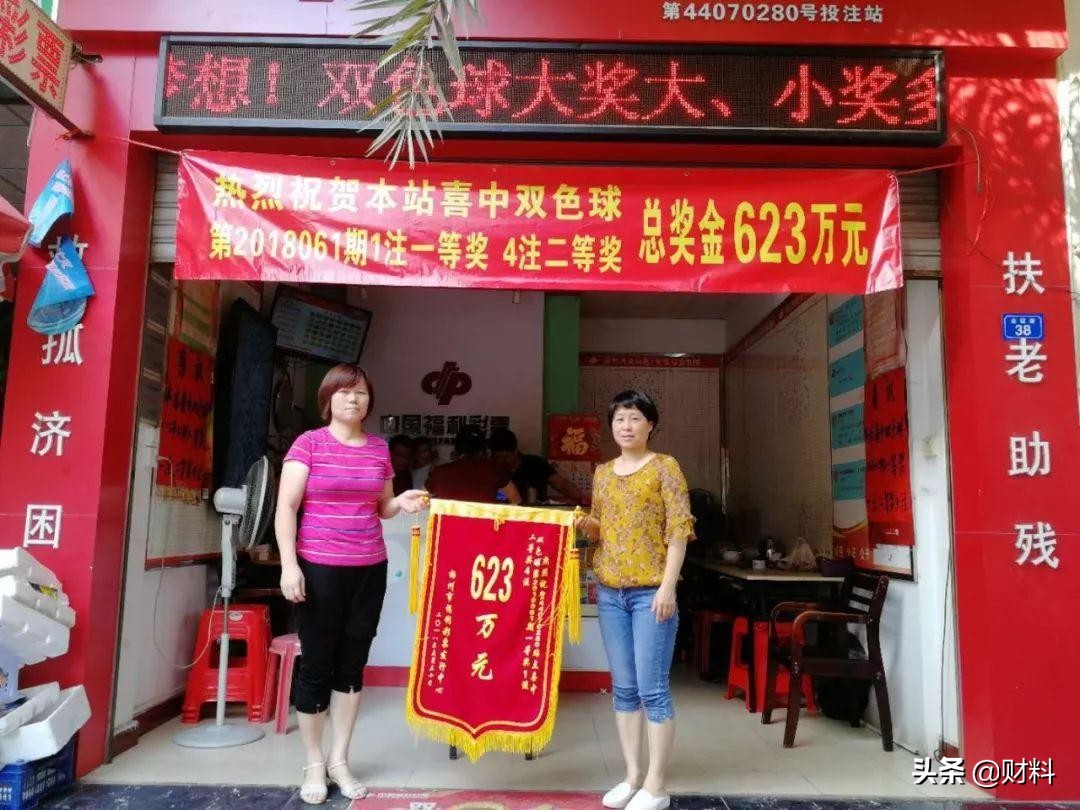 彩票中奖彩票在老板手上怎么办,彩票店彩票中奖了怎么抽成