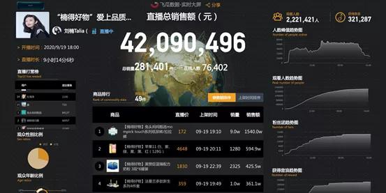 蜜芽科技刘楠,刘楠蜜芽