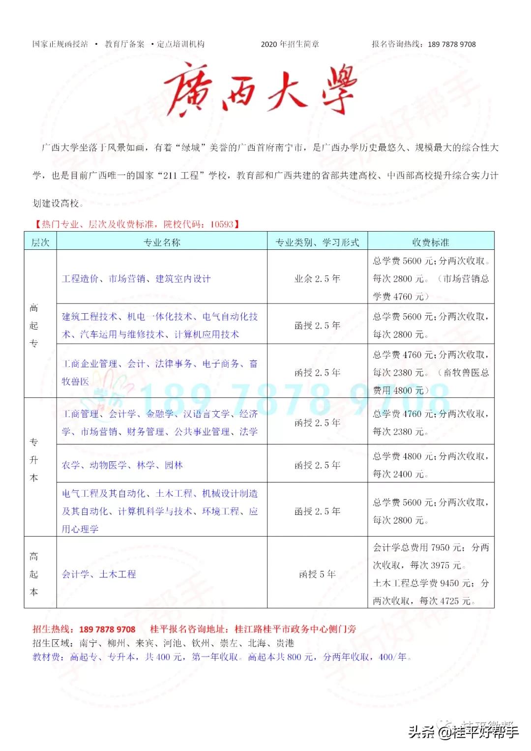 南宁成人高考函授报名条件,广西贵港成人高考报名