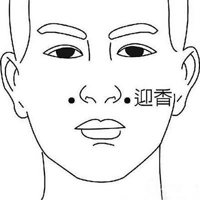 鼻炎老不好试试这个方法,怎么区分过敏性鼻炎还是慢性鼻炎