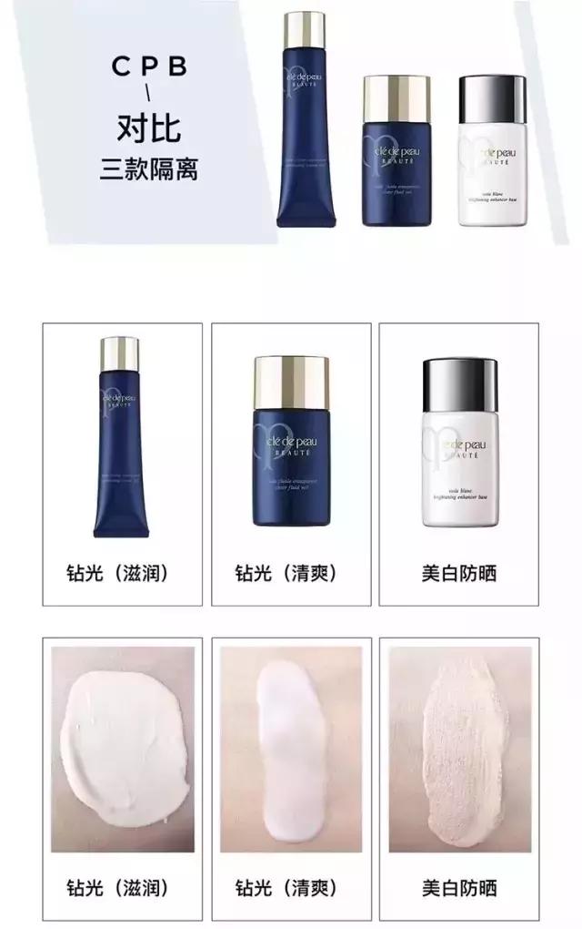 很多明星推荐隔离是哪款,cpb同款隔离