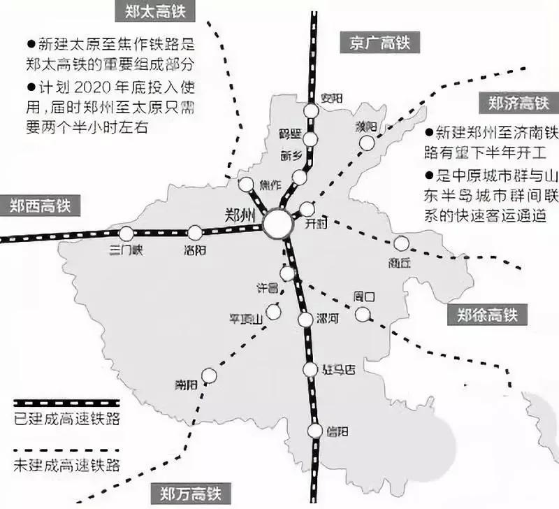 郑太高铁高平到太原里程,太原到郑太高铁