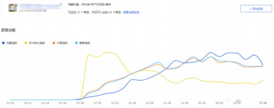 电商淘宝运营视频教程,淘宝开店新手如何快速打造爆款