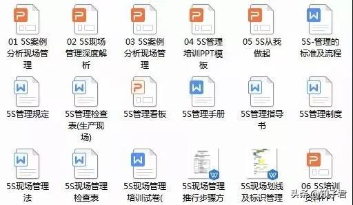 5S管理培训PPT模板,5s管理的ppt制作