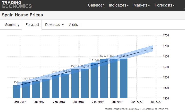 余额宝7日年化收益率创新低,余额宝收益率下跌为什么还会涨
