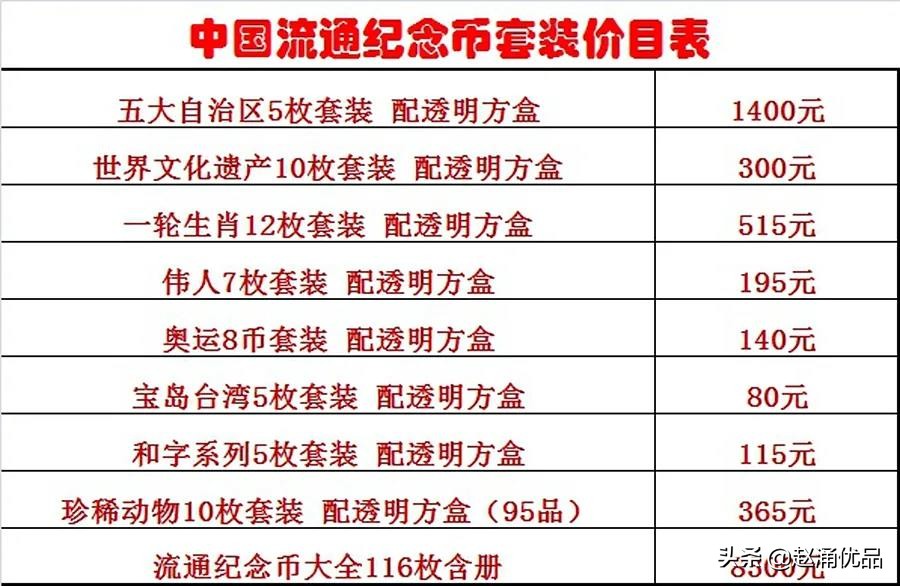 2013纪特邮票发行计划,2021年纪特邮票发行计划